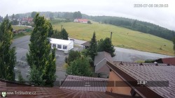 Parkoviště