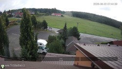 Parkoviště