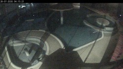 Indoor pools