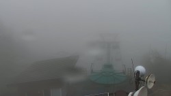 Blick auf den Pool
