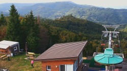 Blick auf den Pool