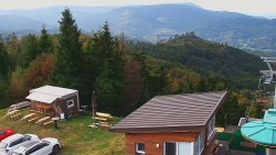 View of the pool