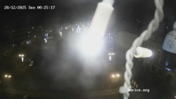 Náměstí Jiřího z Poděbrad