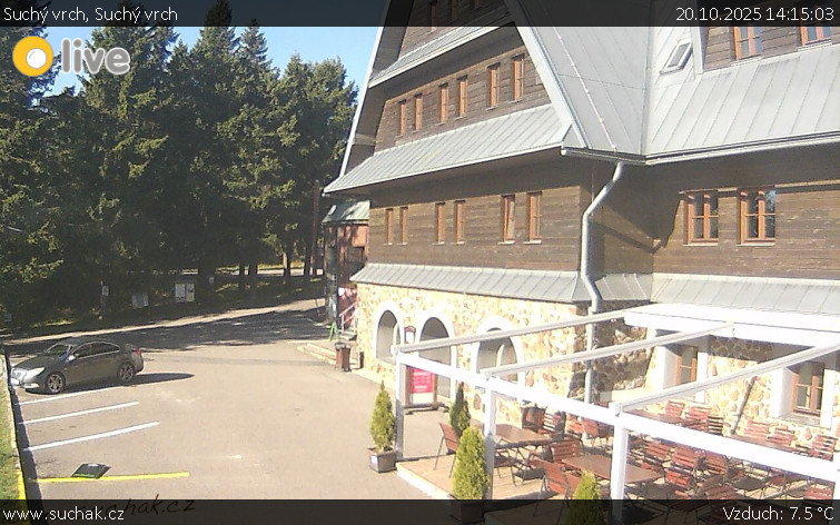 Suchý vrch - Suchý vrch - 20.10.2025 v 14:15 Suchý vrch - Suchý vrch - 20.10.2025 v 14:15