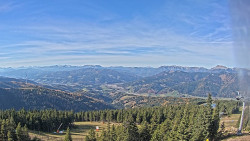 Bergstation Weißenelfbahn
