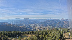 Bergstation Weißenelfbahn