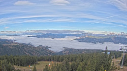Bergstation Weißenelfbahn