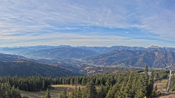 Bergstation Weißenelfbahn