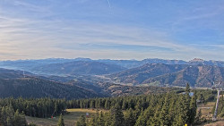 Bergstation Weißenelfbahn