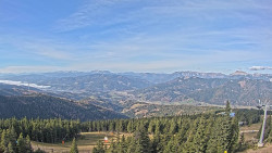 Bergstation Weißenelfbahn