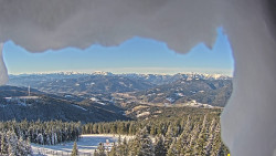 Bergstation Weißenelfbahn