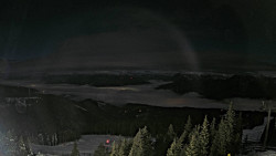 Bergstation Weißenelfbahn