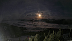 Bergstation Weißenelfbahn