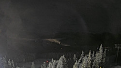 Bergstation Weißenelfbahn