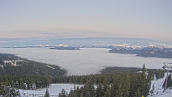 Bergstation Weißenelfbahn