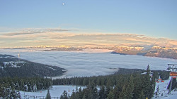 Bergstation Weißenelfbahn