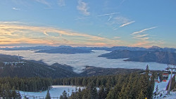 Bergstation Weißenelfbahn