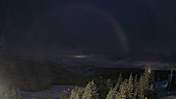 Bergstation Weißenelfbahn