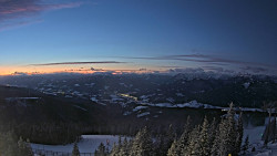 Bergstation Weißenelfbahn