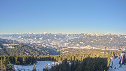 Bergstation Weißenelfbahn