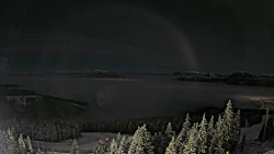 Bergstation Weißenelfbahn