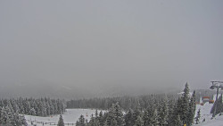 Bergstation Weißenelfbahn