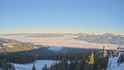 Bergstation Weißenelfbahn