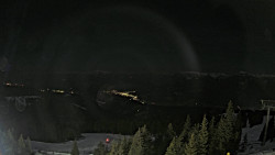 Bergstation Weißenelfbahn