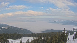 Bergstation Weißenelfbahn