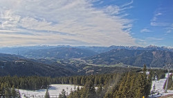 Bergstation Weißenelfbahn
