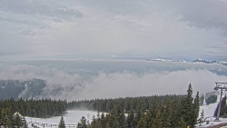 Bergstation Weißenelfbahn