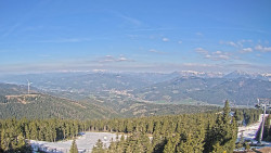 Bergstation Weißenelfbahn