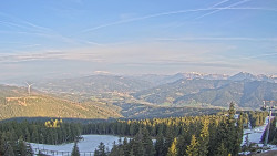 Bergstation Weißenelfbahn