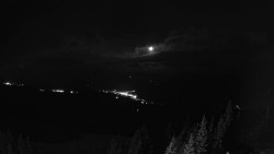 Bergstation Weißenelfbahn