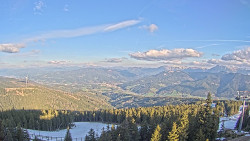 Bergstation Weißenelfbahn