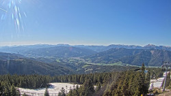 Bergstation Weißenelfbahn