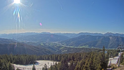 Bergstation Weißenelfbahn