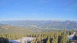 Bergstation Weißenelfbahn