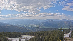 Bergstation Weißenelfbahn