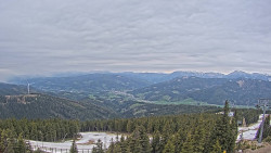 Bergstation Weißenelfbahn