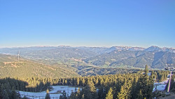 Bergstation Weißenelfbahn