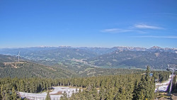 Bergstation Weißenelfbahn