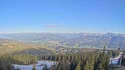 Bergstation Weißenelfbahn