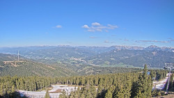 Bergstation Weißenelfbahn