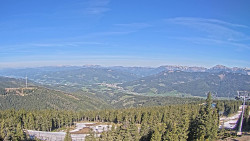 Bergstation Weißenelfbahn
