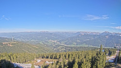 Bergstation Weißenelfbahn