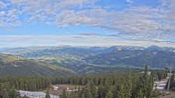 Bergstation Weißenelfbahn