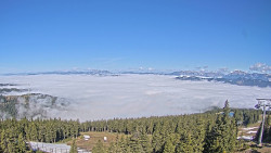 Bergstation Weißenelfbahn