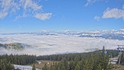 Bergstation Weißenelfbahn