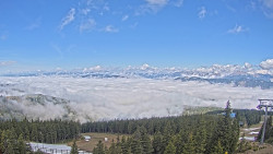 Bergstation Weißenelfbahn